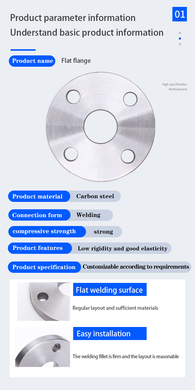 Class 150 Flange