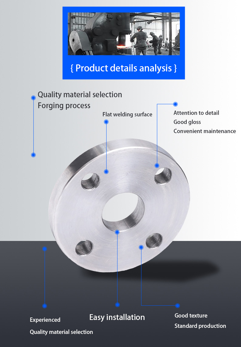 Class 150 Flange