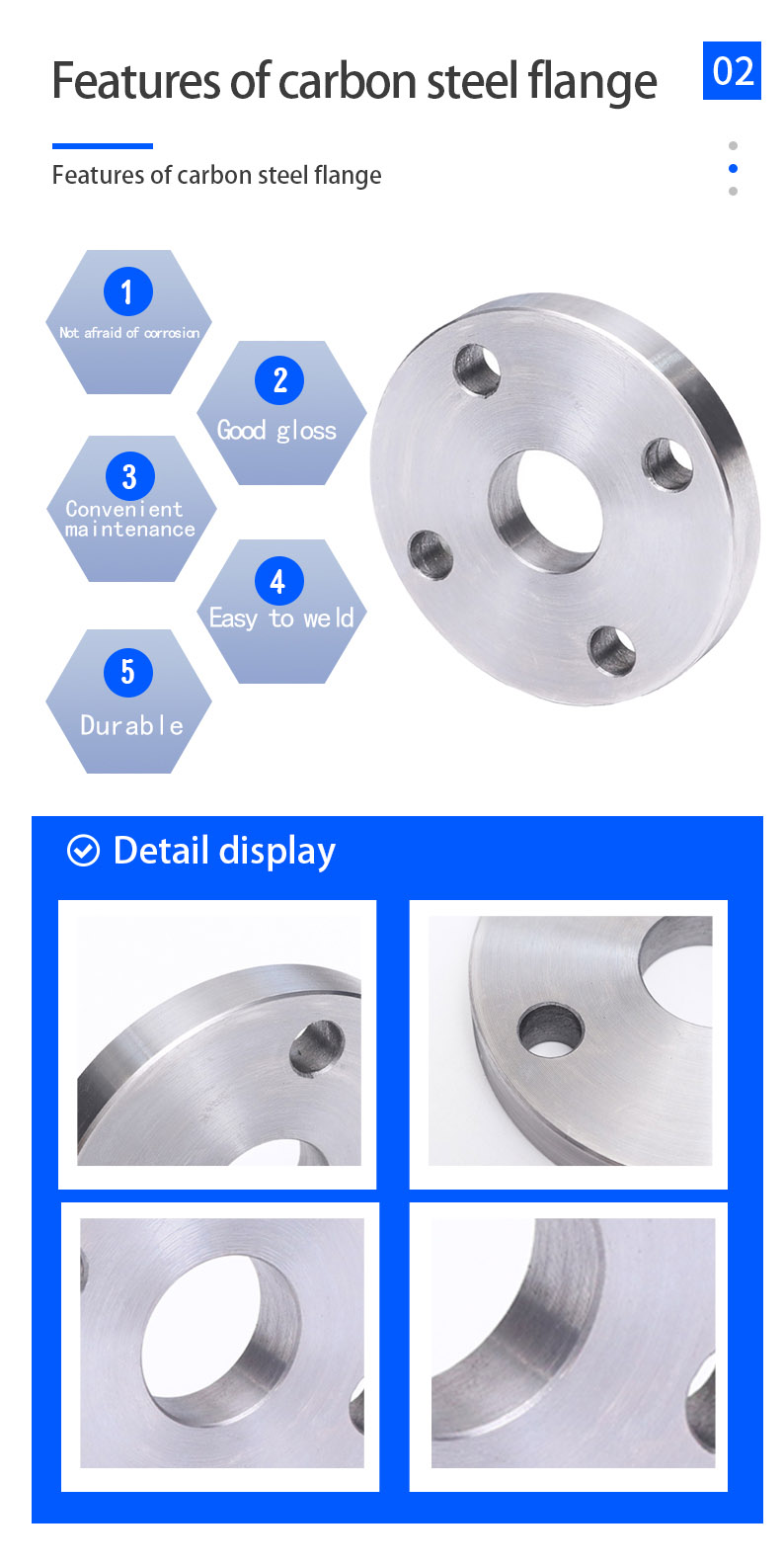 Class 150 Flange